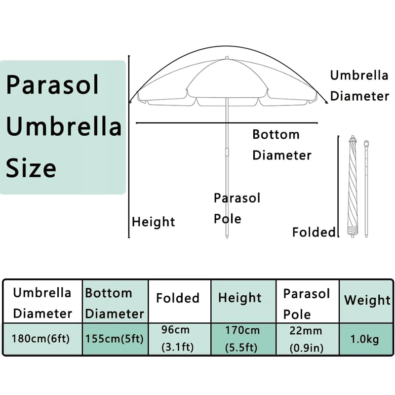 ร่มชายหาดแบบพกพา ทนทาน ป้องกัน - Outdoor Furniture With Umbrella บทวิจารณ์และราคา
